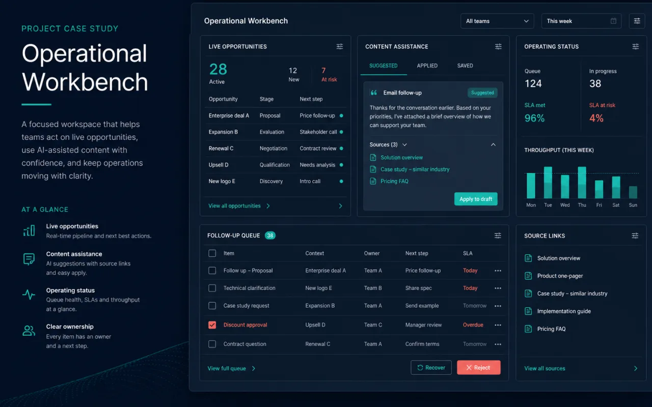 Focused private operational workbench